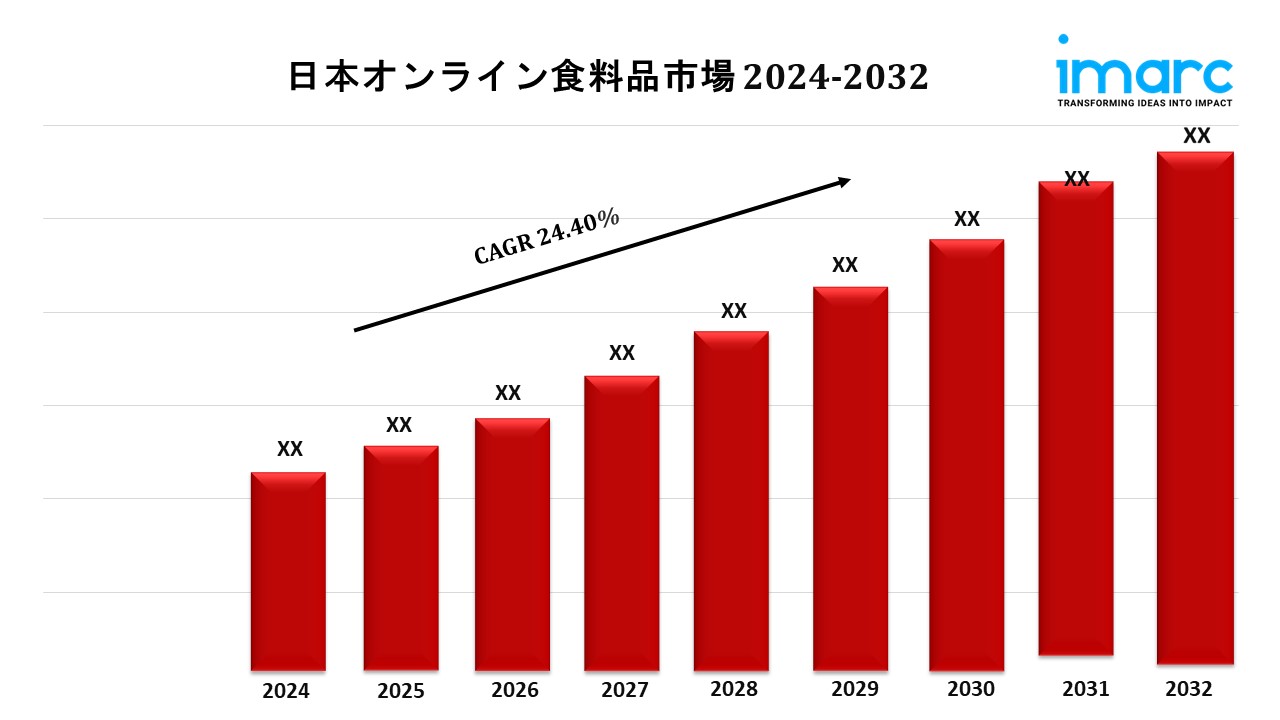 日本オンライン食料品市場