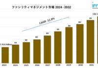 ファシリティマネジメント市場