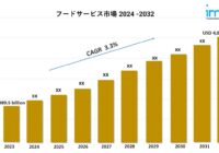 外食産業