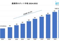 農業用ロボット市場