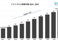 ソフトスキル研修市場