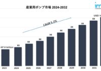 産業用ポンプ市場