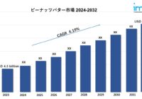 ピーナッツバター市場