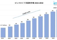 ピレスロイド系薬剤市場