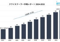 クライオクーラー市場レポート