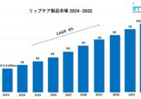 リップケア製品市場