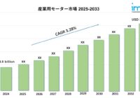 産業用モーター市場