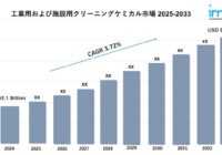 工業用および施設用クリーニングケミカル市場